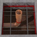 SikaSwell A - Image 3